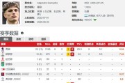 加纳乔成那不勒斯夏窗6000万争夺目标！曼联旧将或是双冠拼图
